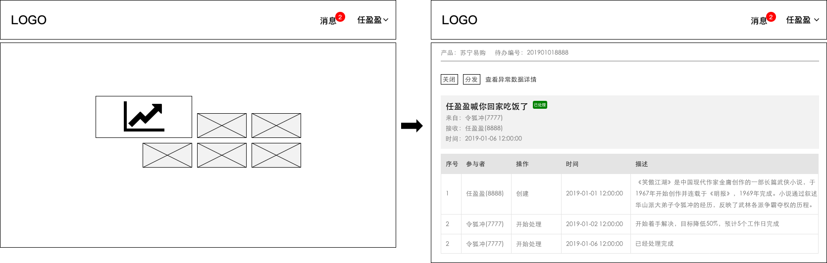 从0到1，一套B端产品的待办流程设计实践