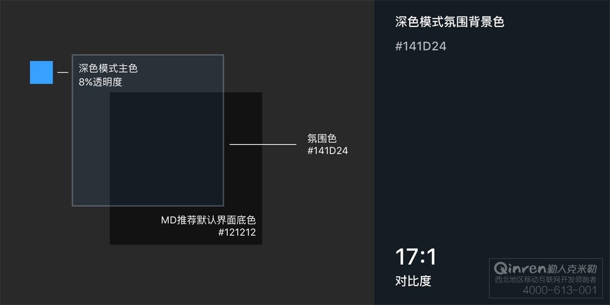 IOS13「深色模式」设计解析