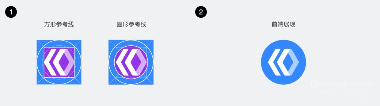 如何做好APP的「设置头像」功能
