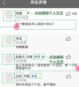设计产品好的评论模块把握好这10个关键点就好