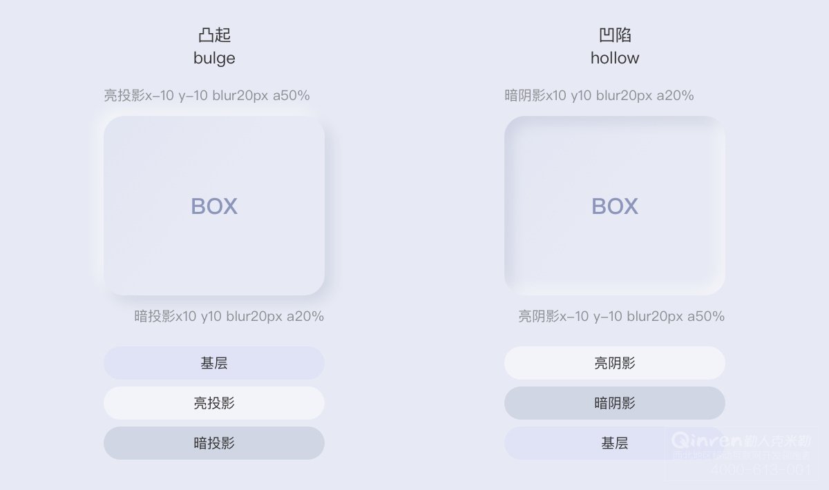 腾讯设计干货,2020app界面设计流行趋势深度分析